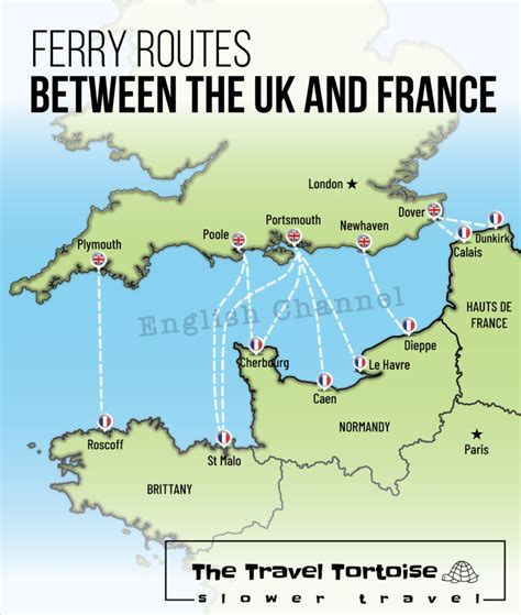 england to france ferry